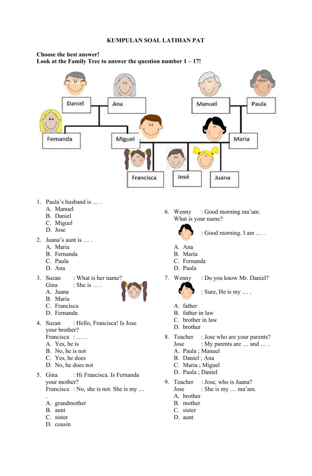 7 Rahasia Cepat Menguasai Soal Bahasa Inggris Family Kelas 1 SD Sebelum Ujian Tiba