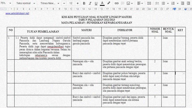 Wajib Tahu! Intip Bocoran Kisi-kisi Soal K13 Kelas 3 Semester 1 Paling Akurat Wajib Tahu! Intip Bocoran Kisi-kisi Soal K13 Kelas 3 Semester 1 Paling Akurat